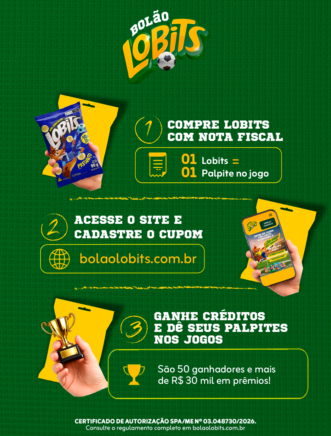 Post com os três passos para participar: comprar, cadastrar e dar palpites.