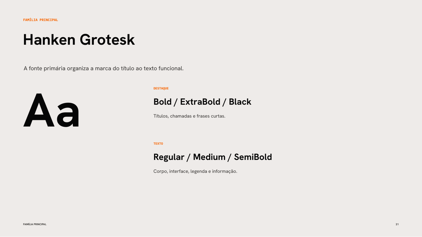 Amostra original de Hanken Grotesk e seus pesos, extraída do manual