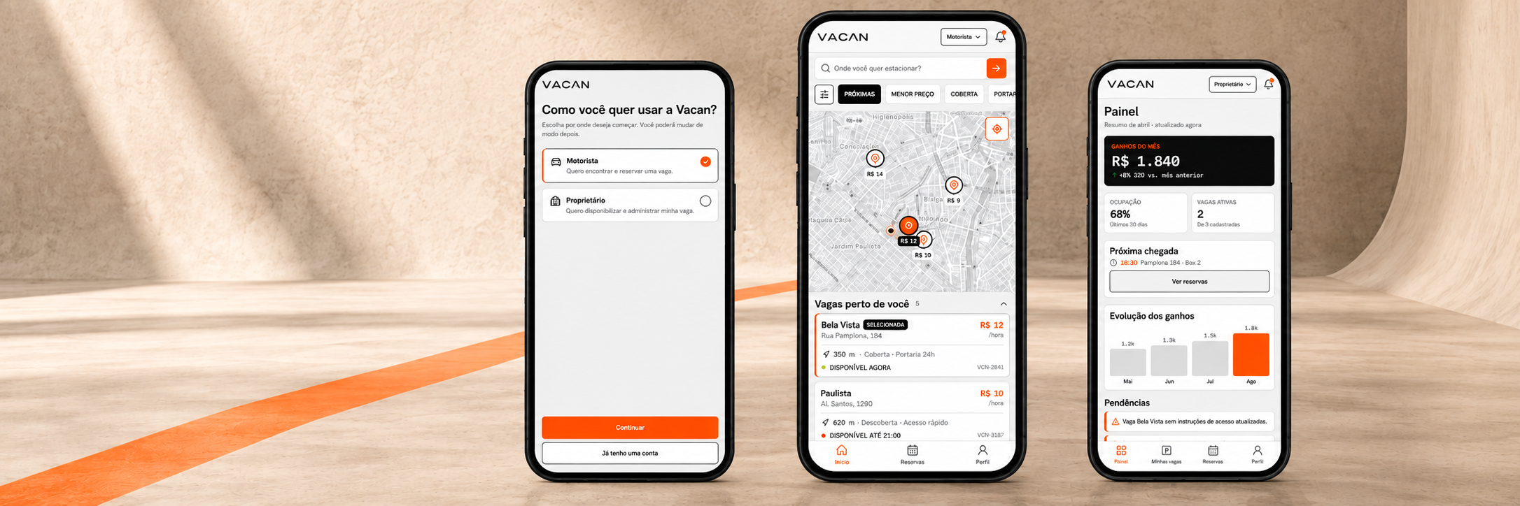 Conceito de interface feito no Figma: escolha de perfil, busca de vagas no mapa e painel do proprietário